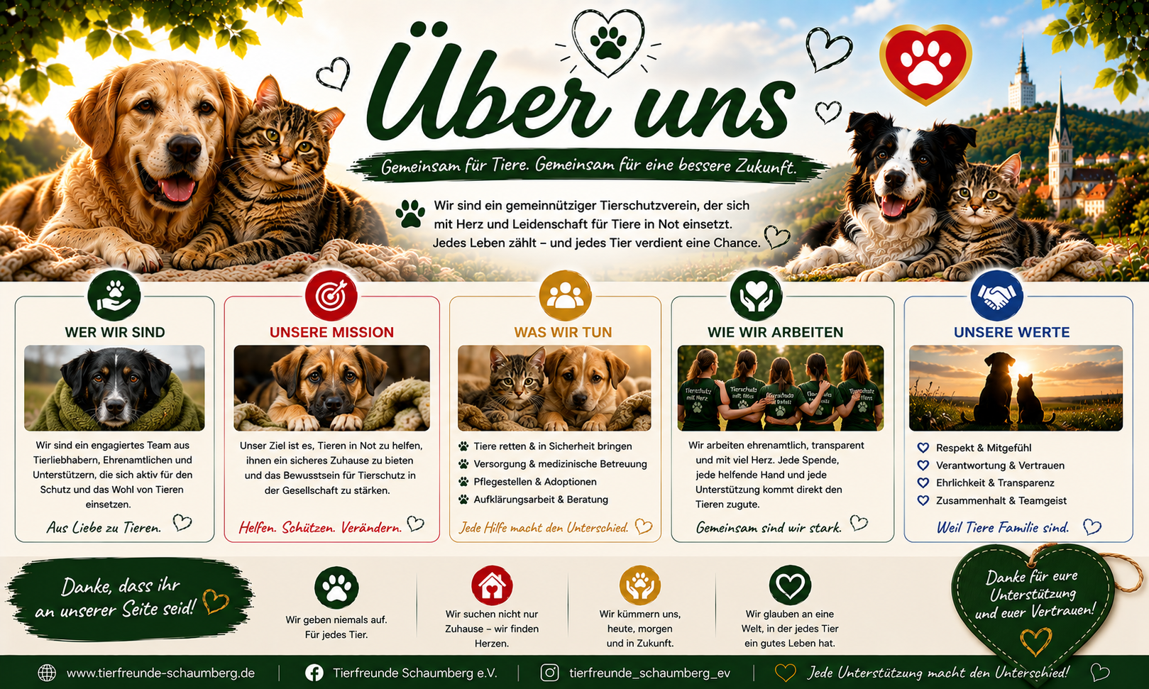 Über uns